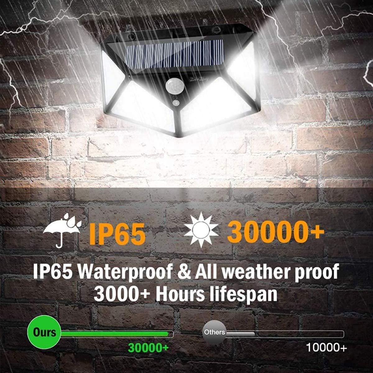 Oferta 2+2 CADOU: Lampi Solare 100 LED, Ultra Luminoase, Panou Solar Integrat, Rezistente La Apa, Senzor de Miscare si de Lumina